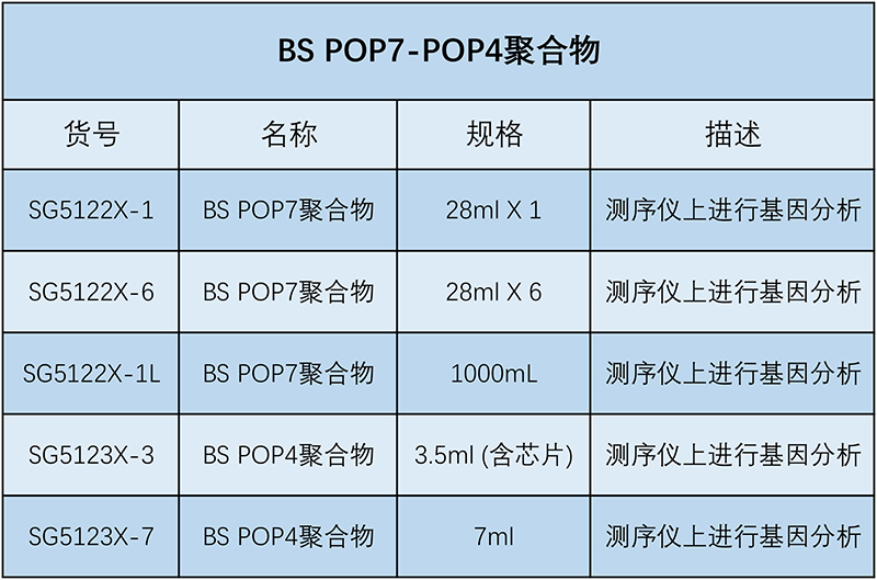 货号.jpg